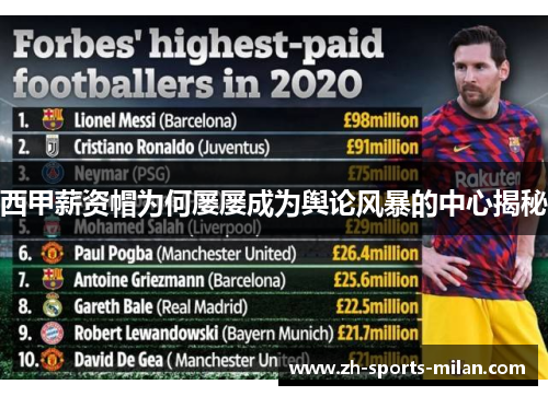 西甲薪资帽为何屡屡成为舆论风暴的中心揭秘 西甲薪资帽为何屡屡成为舆论风暴的中心揭秘