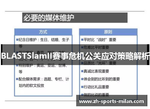 BLASTSlamII赛事危机公关应对策略解析 BLASTSlamII赛事危机公关应对策略解析